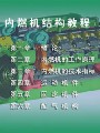 内燃机结构视频, 哈尔滨工程大学
